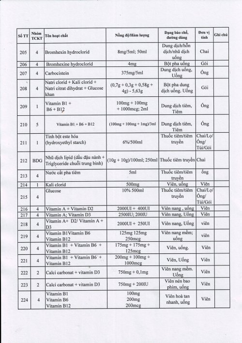 Thư mời báo giá(1)_page-0012-min.jpg