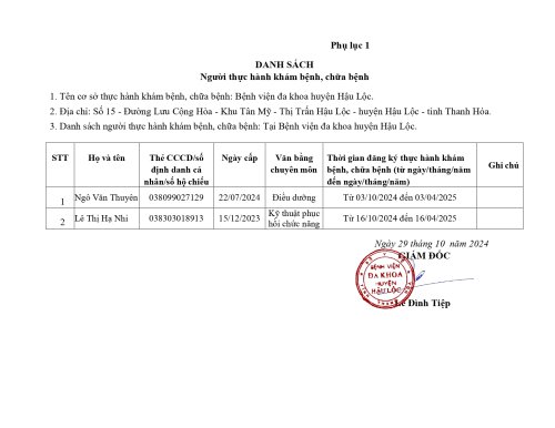 Danh sách đăng ký người thực hành KCB tại BVĐK Hậu Lộc_page-0002.jpg