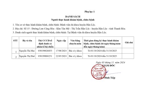 Danh sách đăng ký người thực hành tại BVĐK Hậu Lộc_page-0002.jpg