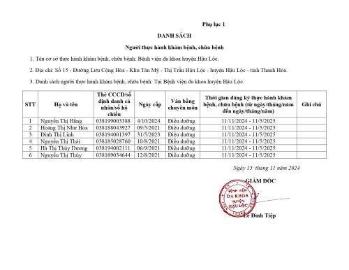 Danh sách đăng ký thực hành khám bệnh, chữa bệnh tại BVĐK Hậu Lộc._pages-to-jpg-0002.jpg