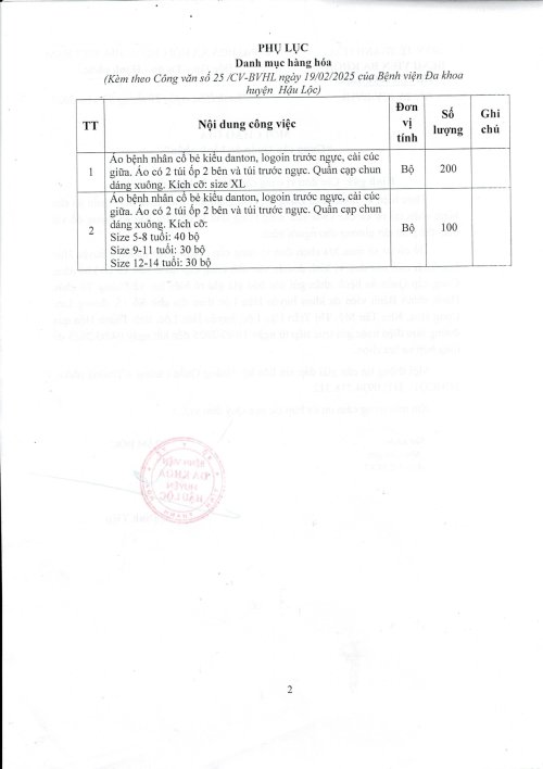 CV mời chào giá Quần áo bệnh nhân_page-0002.jpg